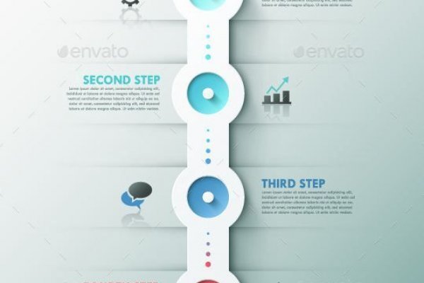 Что такое кракен только через тор