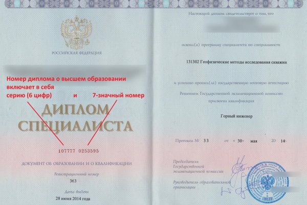 Кракен сайт нарк